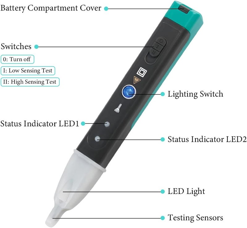 MTRPS Ignition Coil Tester, Car Spark Plug Tester with LED Display & Two Batteries, Automotive Electronic Faults Detector for Solenoid Valve Relay Engine Ignition Coils - Image 3